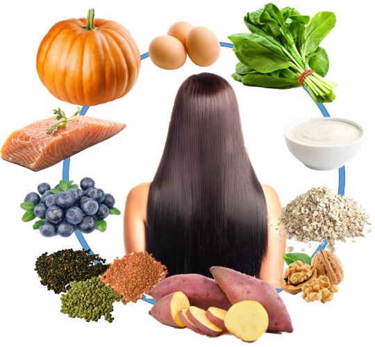 Healthy hair : Food and lifestyle