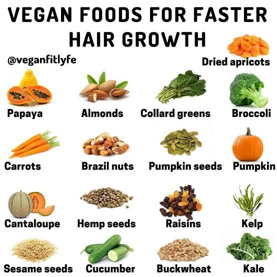 Vegan Food for faster hair growth - Hairdoc Trichology Expert